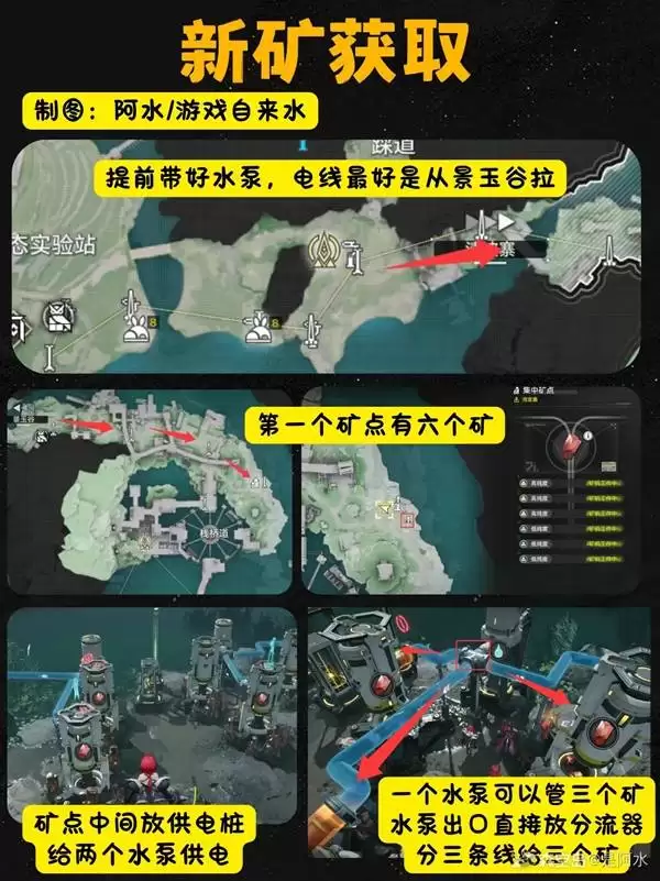 ���շ�����ĩ�س�ͭ���λһ�� ��ͭ�󿪲ɽ�ѧ