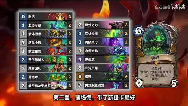 炉石传说抢先乱斗第二天六胜卡组分享 炉石传说抢先乱斗第二天六胜卡组分享