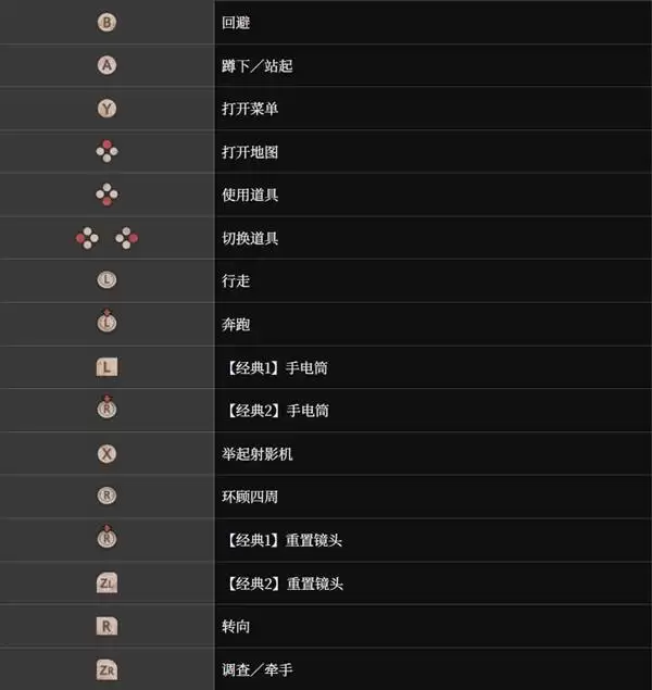 �������ư水��˵�� ��ƽ̨��λ����һ��