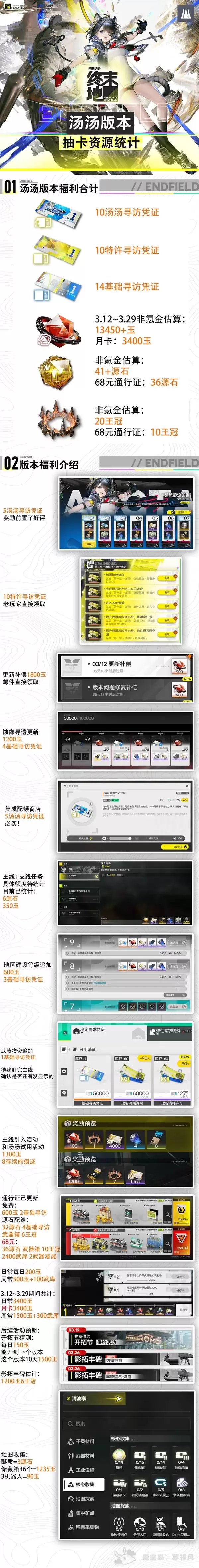 ���շ�����ĩ��1.1�汾�鿨��Դͳ��