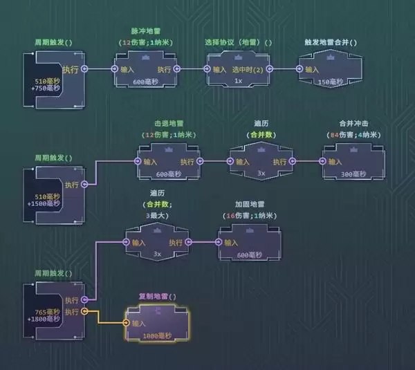 生存代码DrGlas节点搭配攻略 DrGlas怎么玩 生存代码DrGlas节点搭配攻略 DrGlas怎么玩