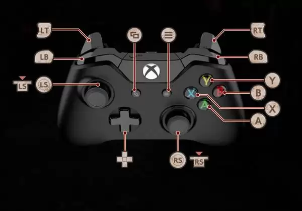 �������ư水��˵�� ��ƽ̨��λ����һ��