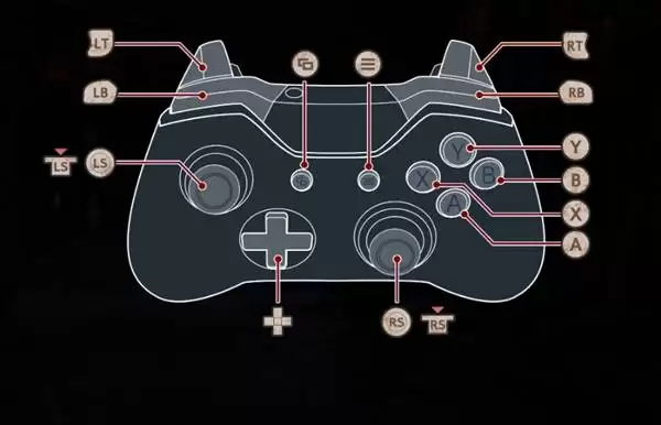 �������ư水��˵�� ��ƽ̨��λ����һ��