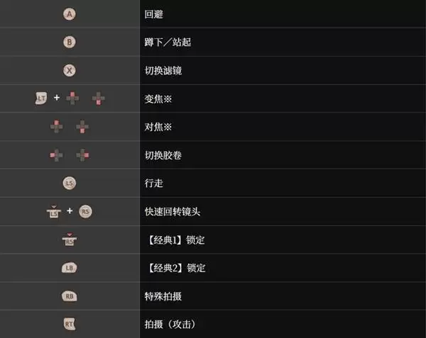 �������ư水��˵�� ��ƽ̨��λ����һ��