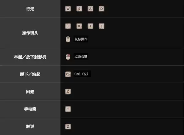 �������ư水��˵�� ��ƽ̨��λ����һ��