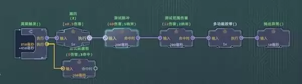 �������LOLO�ڵ���乥�� LOLO��ô��