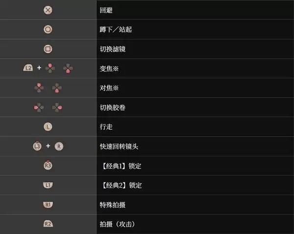 �������ư水��˵�� ��ƽ̨��λ����һ��