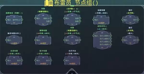 生存代码DrGlas节点搭配攻略 DrGlas怎么玩 生存代码DrGlas节点搭配攻略 DrGlas怎么玩