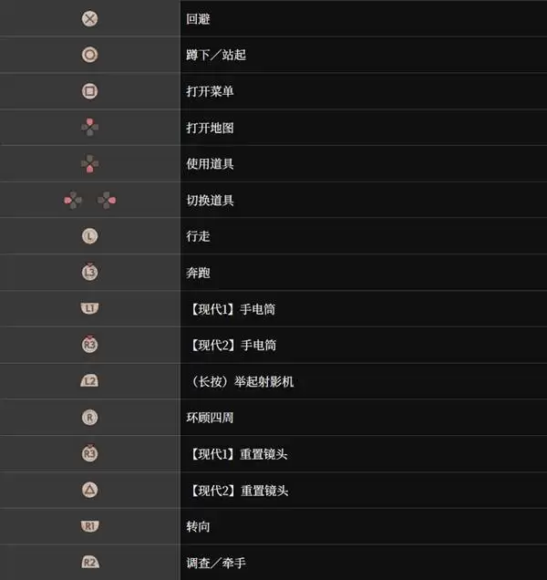 �������ư水��˵�� ��ƽ̨��λ����һ��