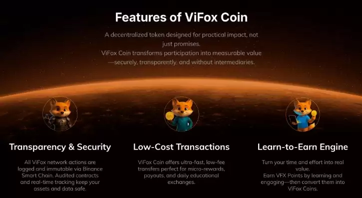 ʲô��ViFoxCoin�� VFX���Ҿ���ѧ����Ŀ����