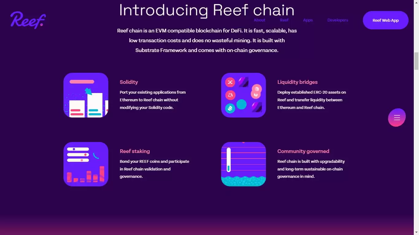 ʲô��Reef Chain��REEF���ң�REEF������ʽ�����Ҿ���ѧ��Ͷ��ǰ��