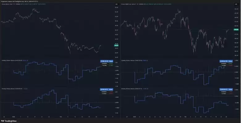 Jane Streetѹ�̵��±��ر�10�㱩����