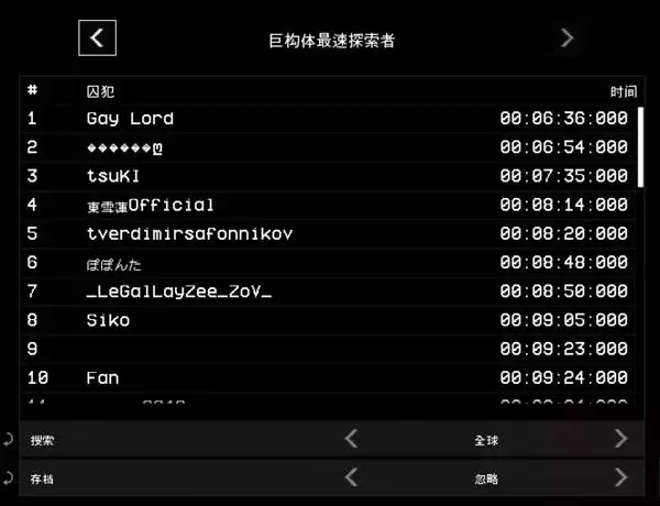笼子新手指南 基础玩法及电梯功能详解 笼子新手指南 基础玩法及电梯功能详解