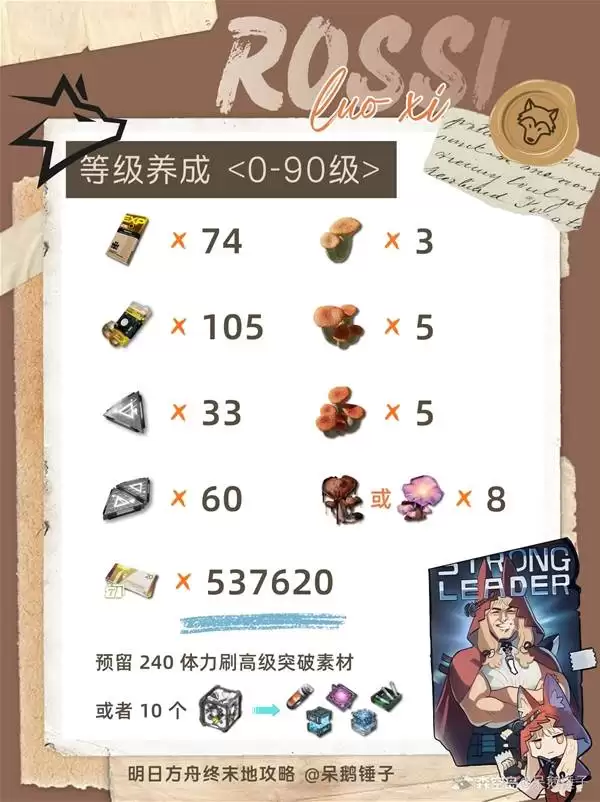 �����շ�����ĩ�ء�����������Դͳ�� ������Ҫ��Щ����