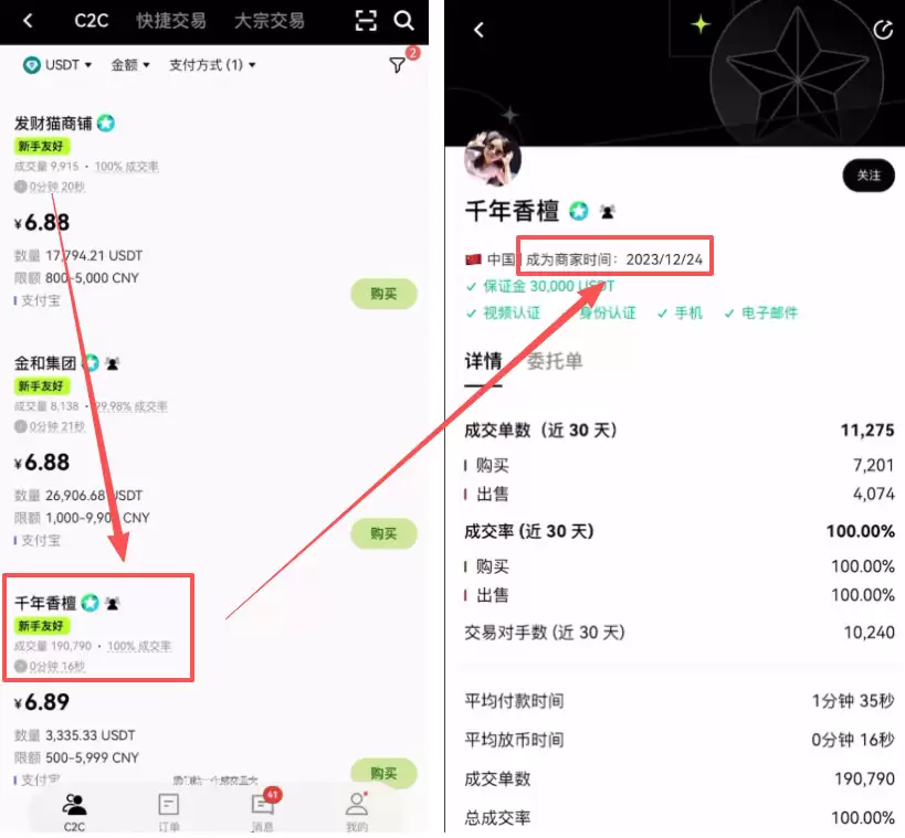 ���ֱؿ�2026������ҽ��������а񣺵��ż��߰�ȫƽ̨�Ƽ�