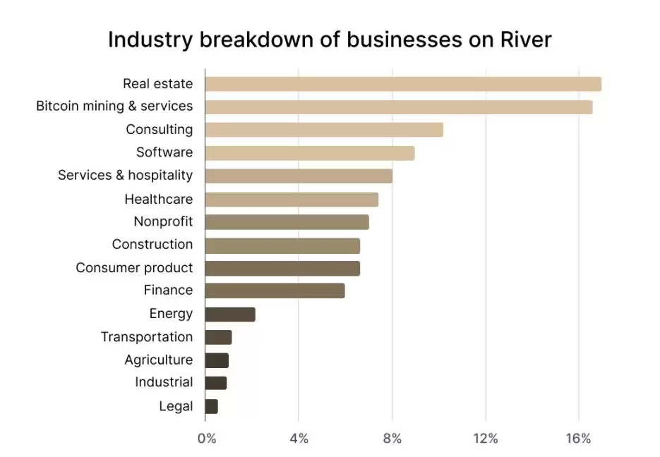 ���Լ۸�����,���رҲ�����ȫ�濪��,һ���̵���ر�8���������