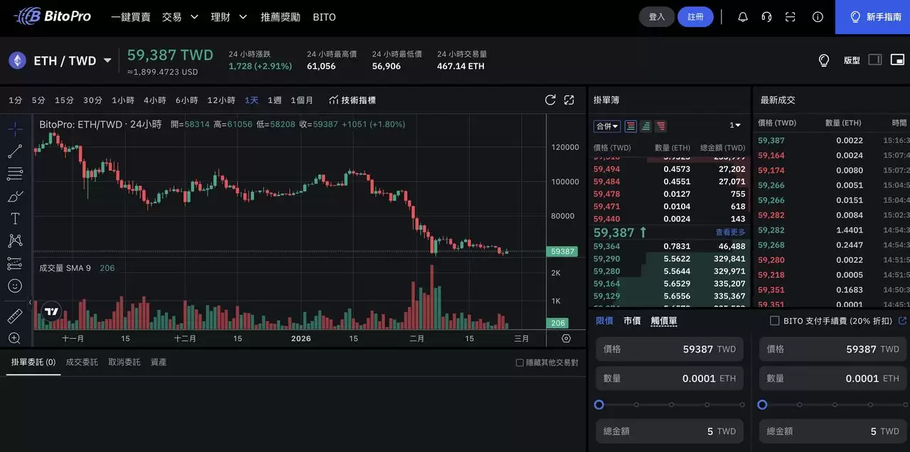 ̨����ô��ETH��̫�ң�2026 ����̫�ҽ������Ƽ��������������̽�ѧ��