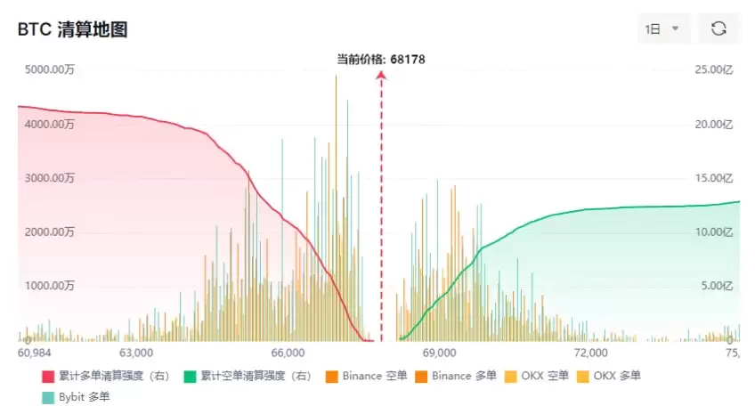 ���رҽ��ռ۸����,��ǿ������������һ��ţ�кŽ�?�򵥷���