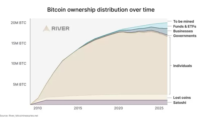 ���Լ۸�����,���رҲ�����ȫ�濪��,һ���̵���ر�8���������