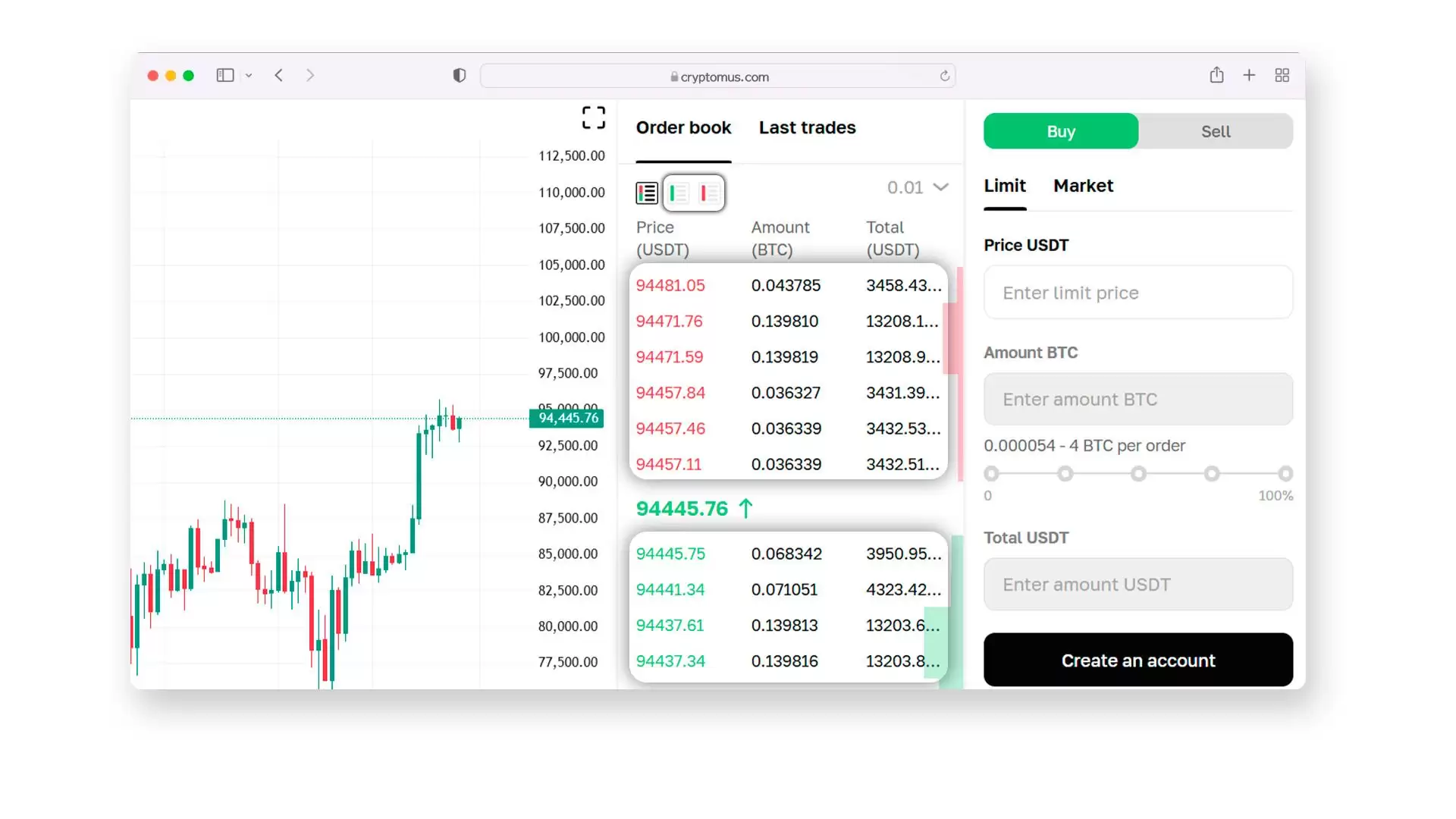 ʲô�Ƕ�������ȣ�DOM����ԭ����������ʵսӦ�ý���