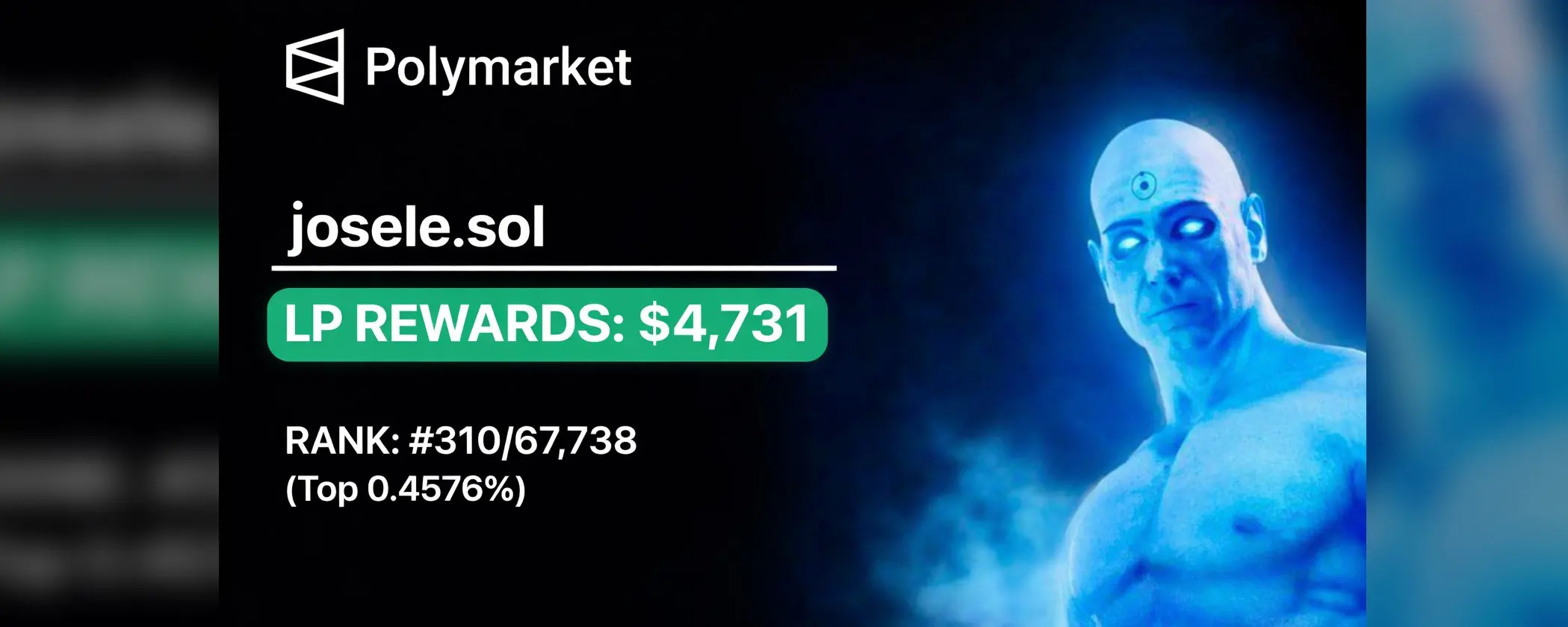 4��׬8000��Ԫ��Polymarket LP��������ʵս��