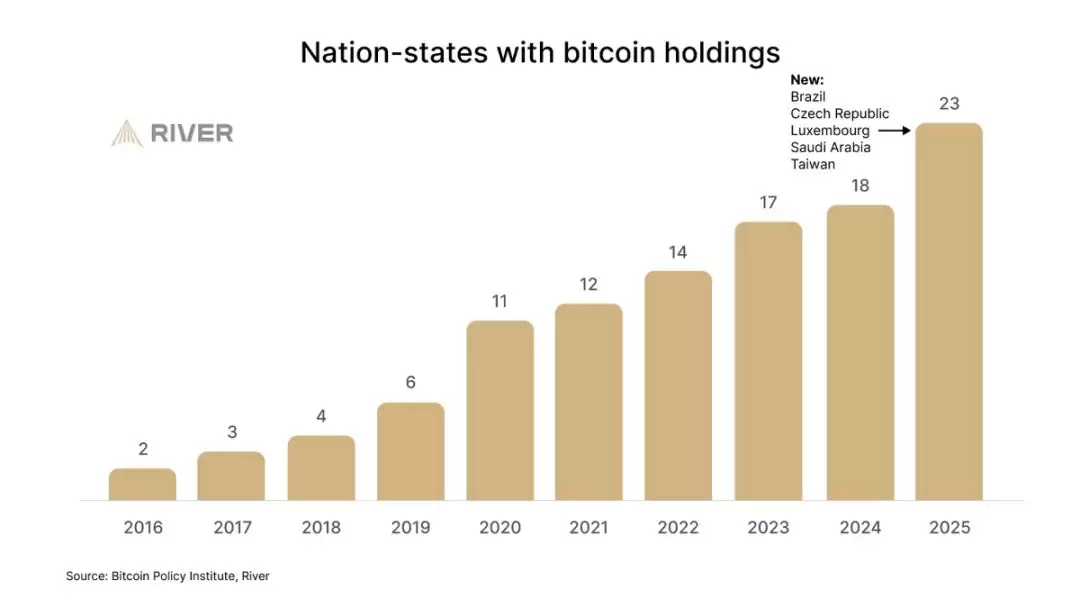 ���Լ۸�����,���رҲ�����ȫ�濪��,һ���̵���ر�8���������