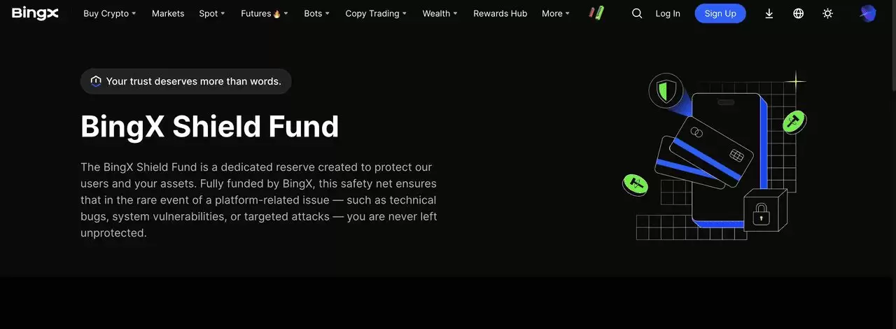 BingX vs Binance vs Kraken��2026���ĸ����������ã�