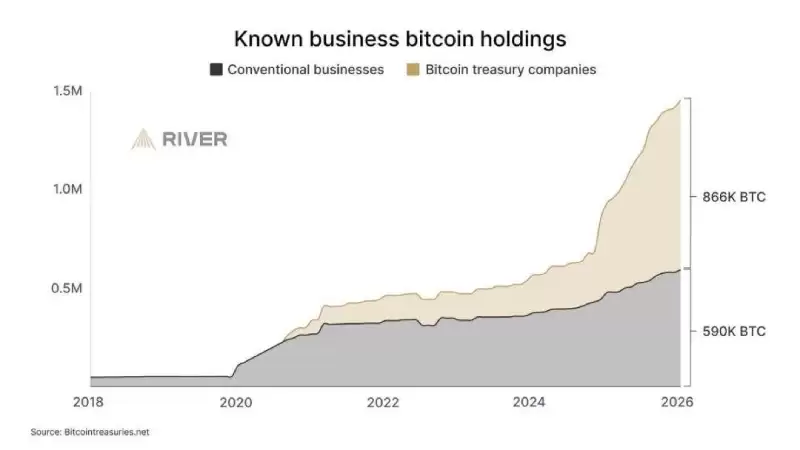 ���Լ۸�����,���رҲ�����ȫ�濪��,һ���̵���ر�8���������