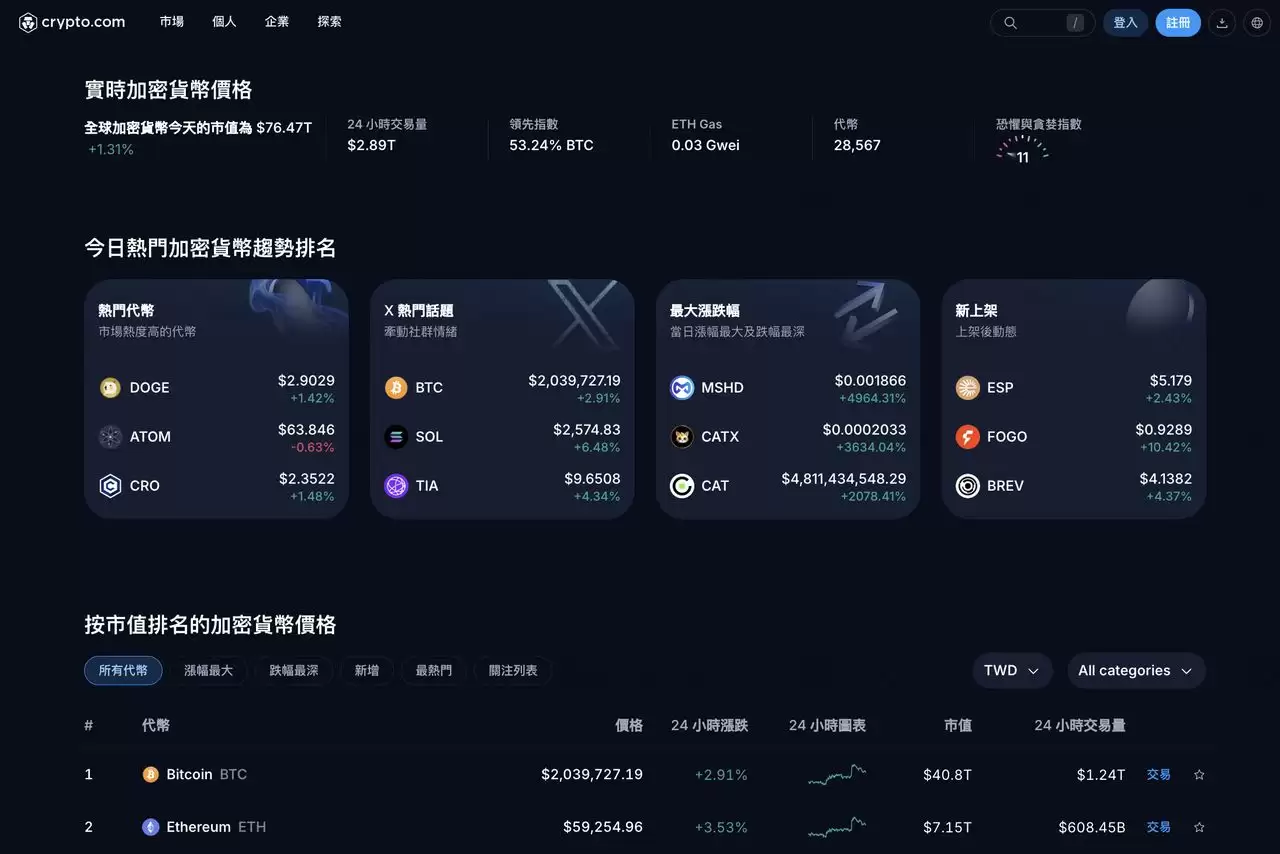 ̨����ô��ETH��̫�ң�2026 ����̫�ҽ������Ƽ��������������̽�ѧ��