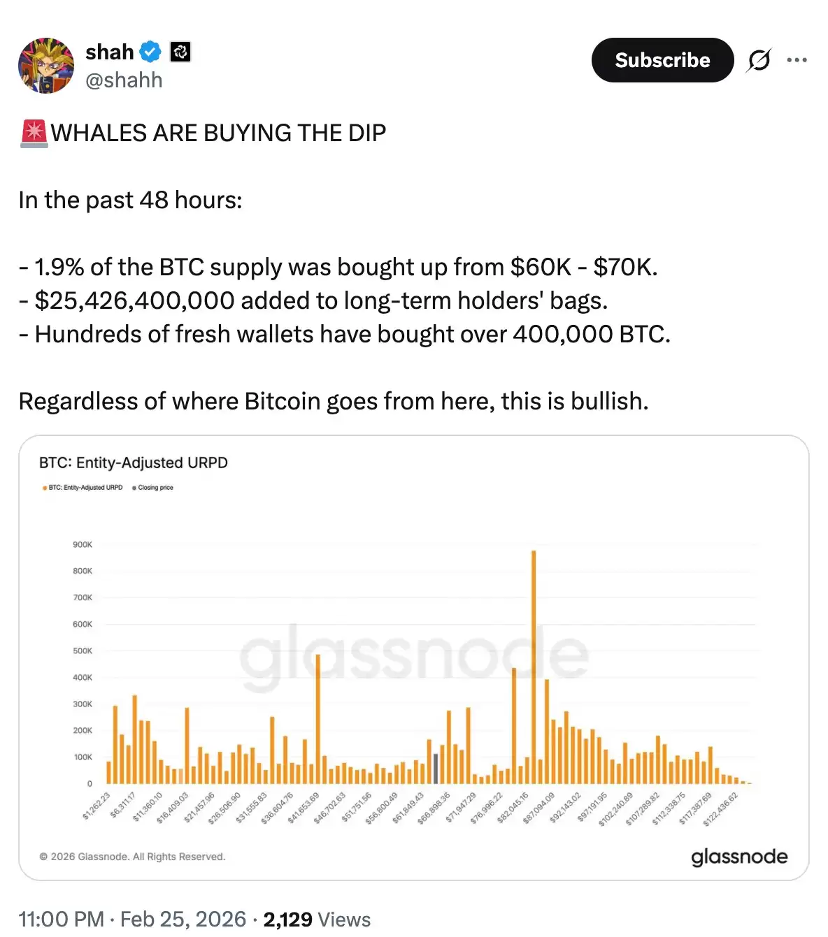 ����Ա��ϸ���������رң�BTC����ͷΪ����׼8����Ԫ��