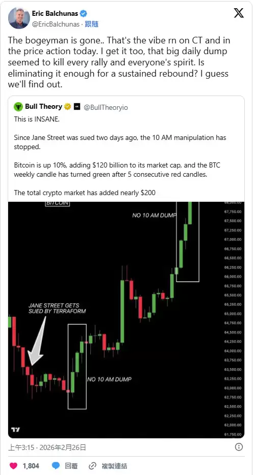 Jane Street����������ʧ�����ر��ܳ���������