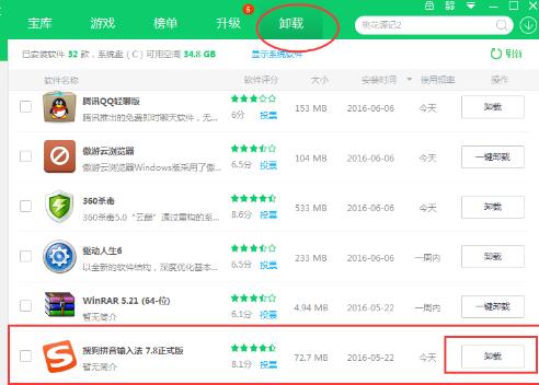 �ѹ����뷨��ôж��