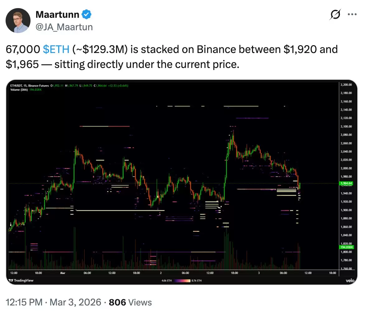 ��̫����ETH��2000��Ԫ�ؿ������裬3�¾��������η���