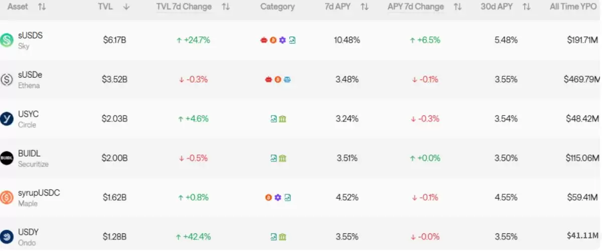 ȫ���ȶ�������ֵ��3130�ڴ��¸�,Ϊ�α��ر�ȴ��������?