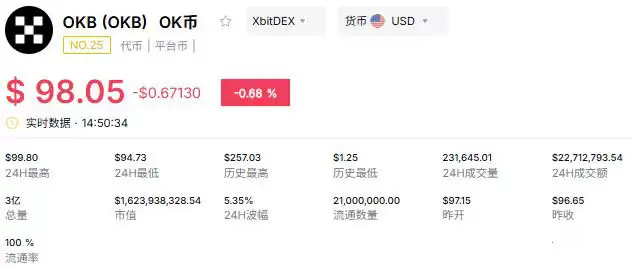 �������ƽ̨�����ŵ�����Щ��˭Ǳ�����2026���������ƽ̨��TOP10