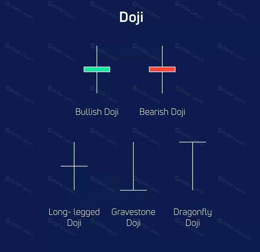 ʮ����K��ȫ�⣺��̬���͡��źź�����ʵս����