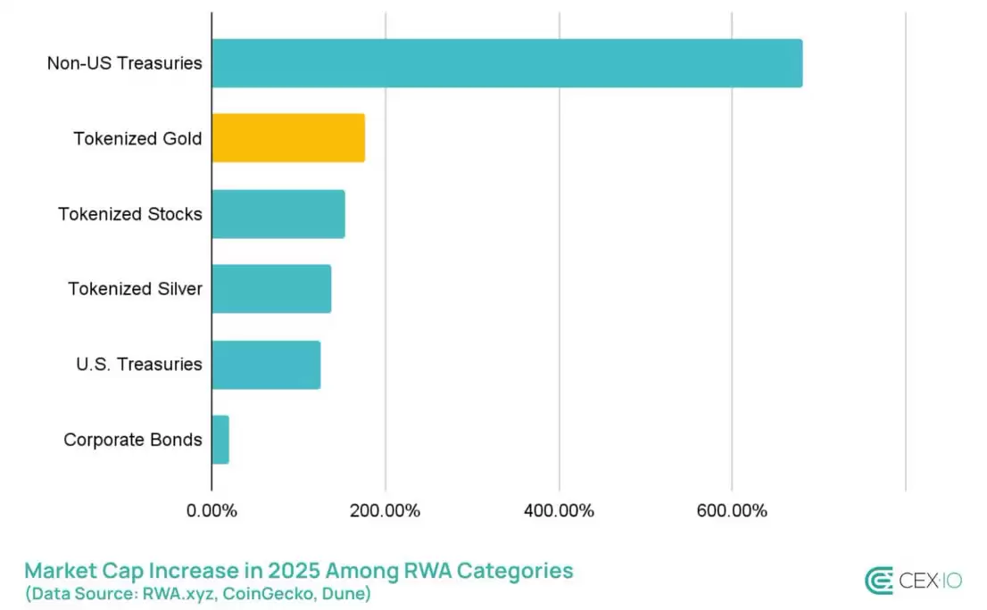 ���һ��ƽ���ֵͻ��44����Ԫ������ĩ���м۸�ָ��