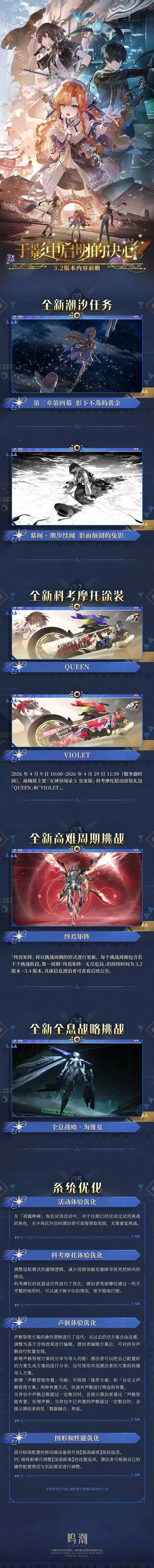 ����3.2�汾ǰհ���ݼ��һ������