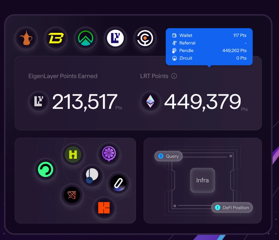 Sentio(ST)����ʲô����ô����Sentio������Ϣ�Ͳ���ָ��