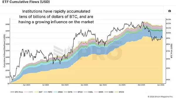Ӱ����رҵ��ⲿ��������Щ�����رҵļ۸�����Ӱ�����ط���