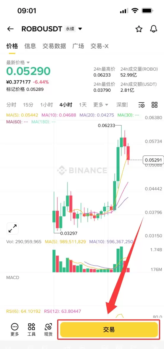 Fabric Protocol(ROBO)����ʲô����ô��ROBO������ʽ�����Ҿ���ѧ��Ͷ��ǰ��