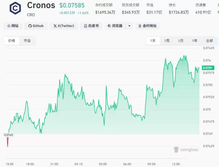 �������ƽ̨�����ŵ�����Щ��˭Ǳ�����2026���������ƽ̨��TOP10