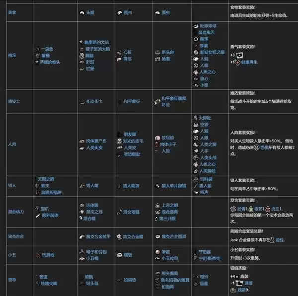 �������Ľ�ϡ�װ����װЧ��һ��