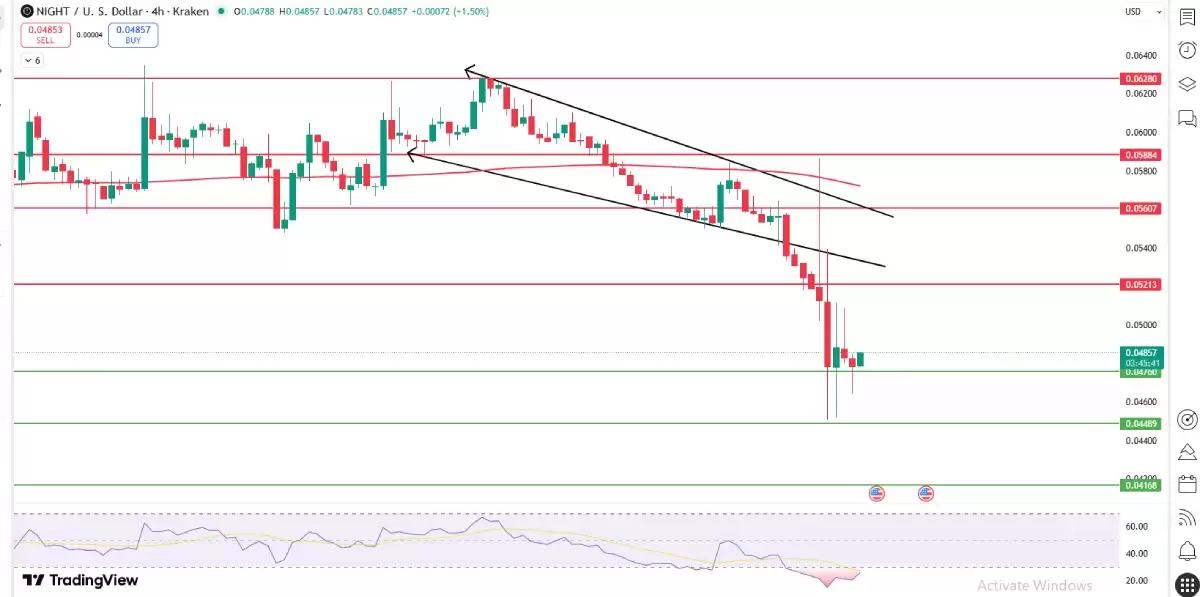 Midnight(NIGHT)�Ҽ۸�Ԥ��:Ϊʲô�Ұ����ߺ󷴶��µ���?�ǳ��׵ĺ�ʱ����?