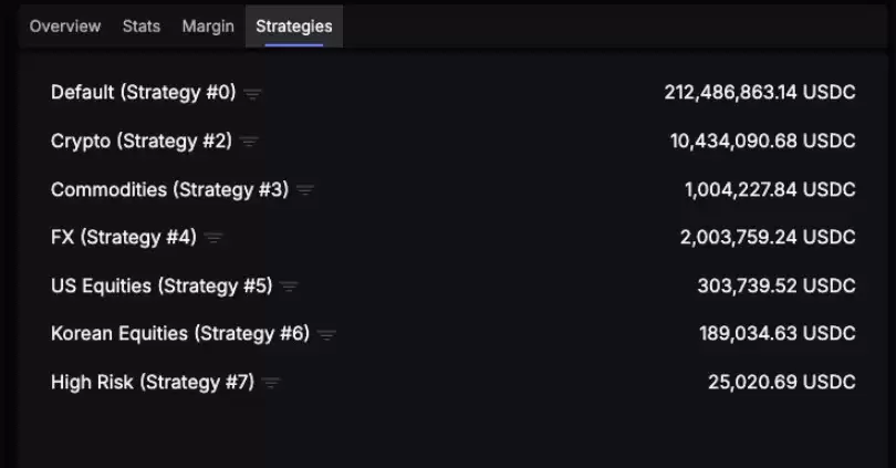 Lighter�ܸ�ARC�����ִ����𣺾�����ʧ820����Ԫ