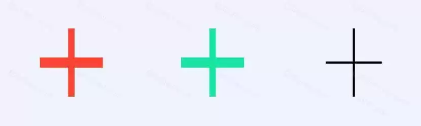 ʮ����K��ȫ�⣺��̬���͡��źź�����ʵս����