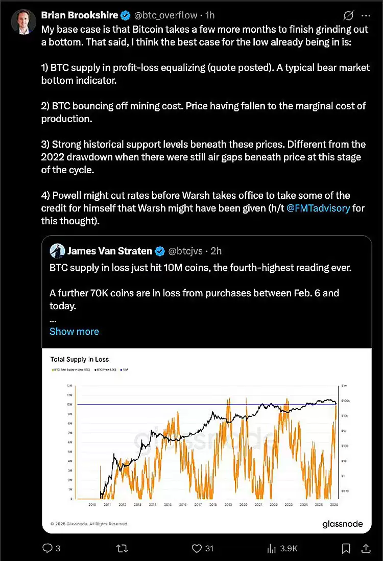 ���رң�BTC������������AI���۷�����վ��6.5����Ԫ�����������ܷ�������