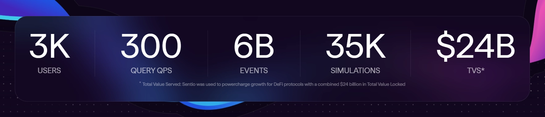 Sentio(ST)����ʲô����ô����Sentio������Ϣ�Ͳ���ָ��