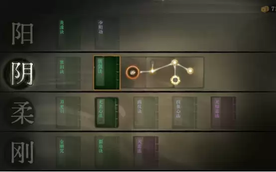 ����Ӱ¼��ְҵһ��