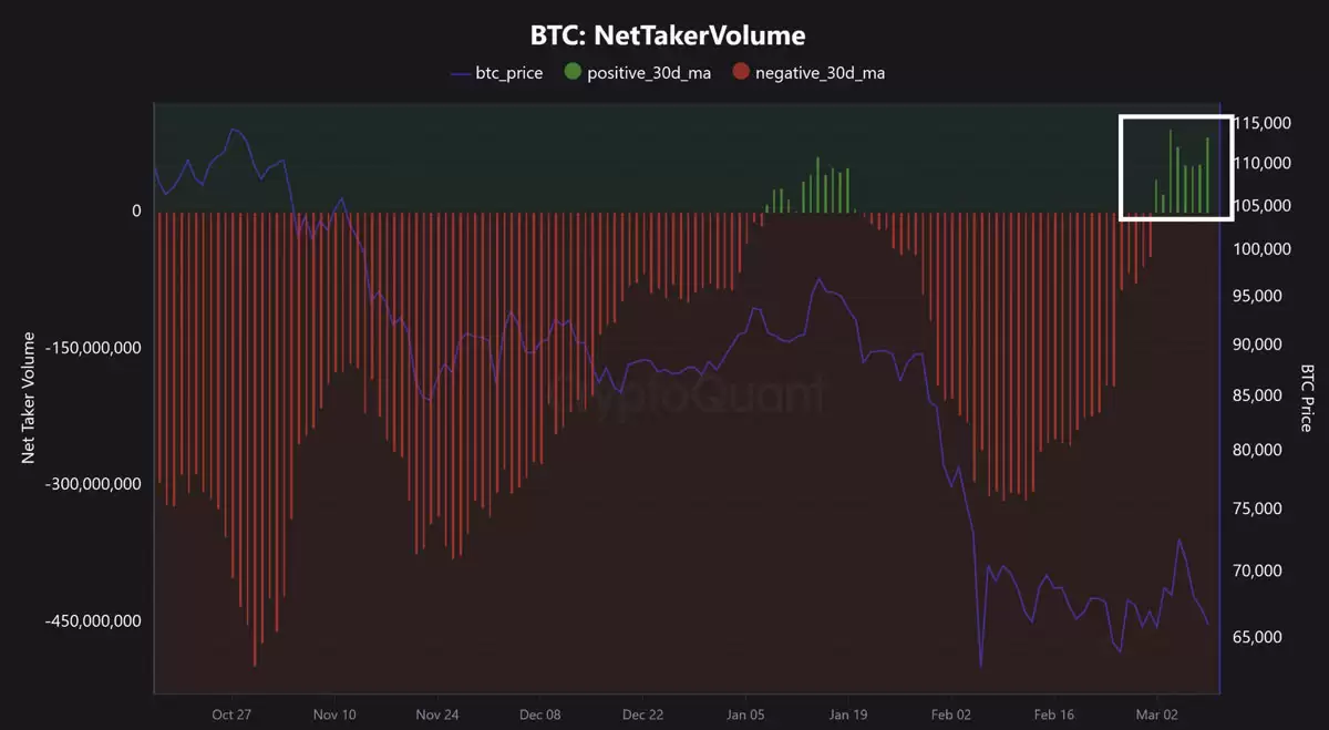 ���رң�BTC�������������Ȩ���ؼ���λͻ�Ʒ�����������